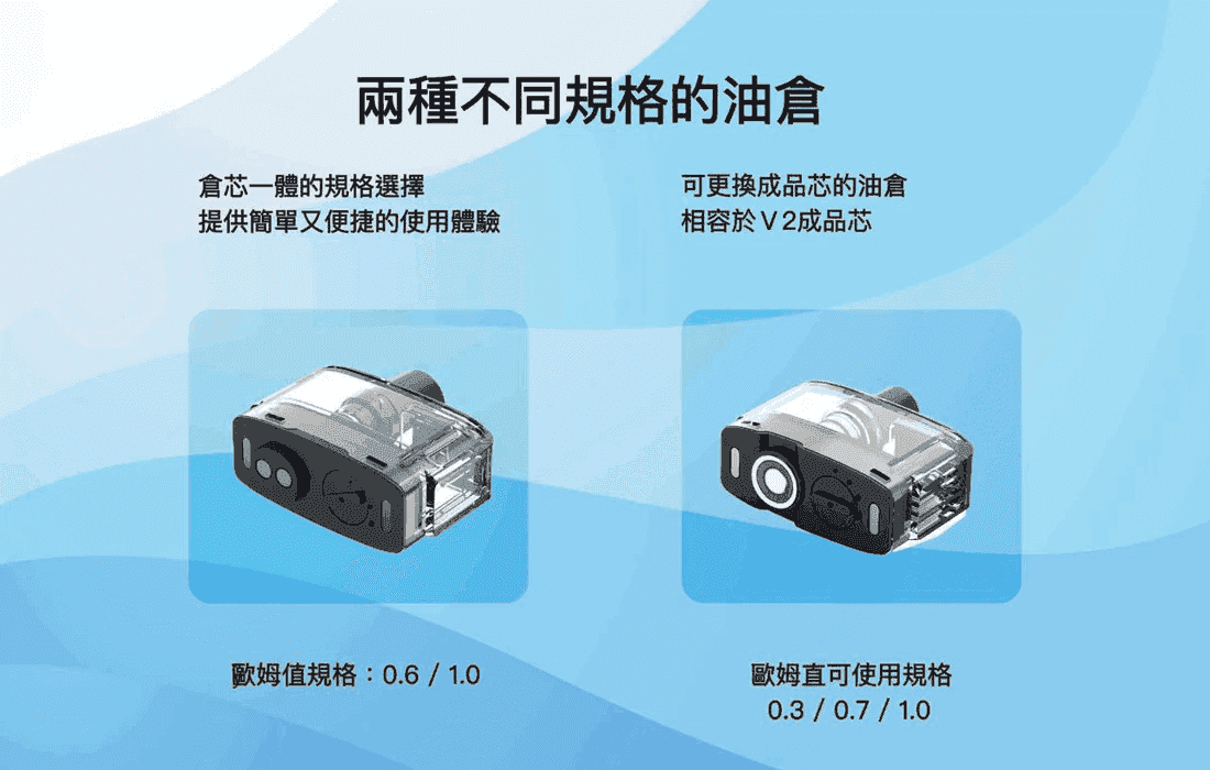 DOTMod佩特里電子煙 DOTPOD Max大小煙主機煙彈空倉套裝組件:圖片 3